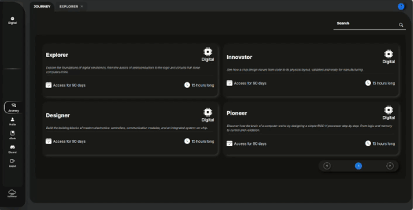 System Journey Preview